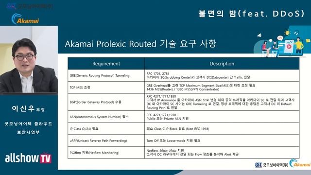 [제43회 GIT Web Talk(토크아이티_Akamai)] 당신이 못보는 그순간을 위한 솔루션 смотреть онлайн