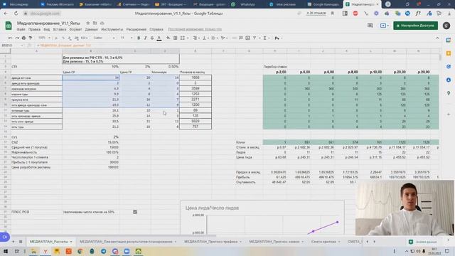 Идеальное коммерческое предложение - как его составить?