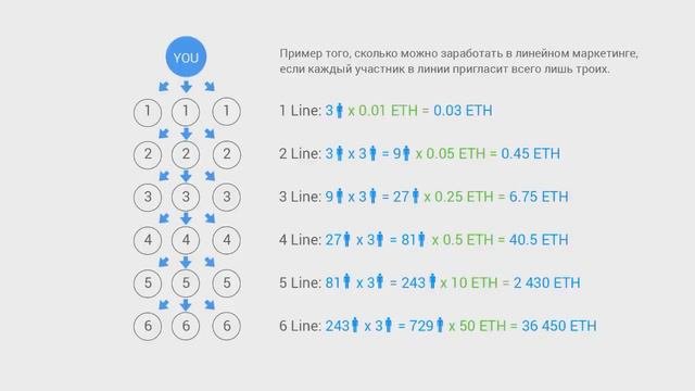 Презентация Stepium