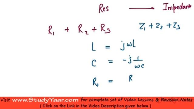 RL and RC Series Circuits - Concepts & Techniques