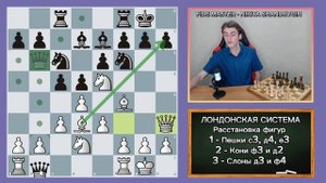 ЛОНДОНСКАЯ СИСТЕМА! ЛУЧШИЙ ДЕБЮТ ДЛЯ НОВИЧКОВ! ЛОВУШКИ И ИДЕИ!