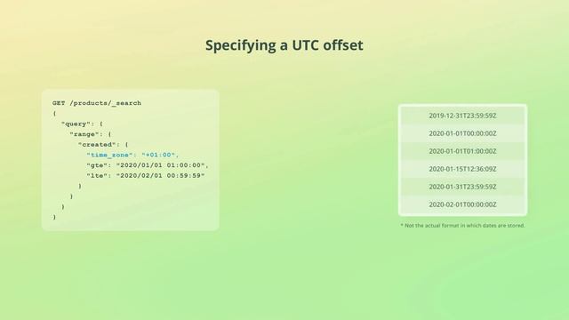Searching for Terms in Elasticsearch (Term Level Queries) смотреть онлайн