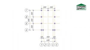 КАК ПОДОБРАТЬ ВИНТОВЫЕ СВАИ САМОСТОЯТЕЛЬНО? ПОЛЕЗНЫЕ СОВЕТЫ ОТ СТРОИМ ДЛЯ ВАС!