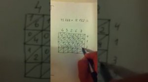 Умножение не столбиком