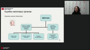 Анонс вебинара: "Выездные проверки: порядок проведения, способы защиты"