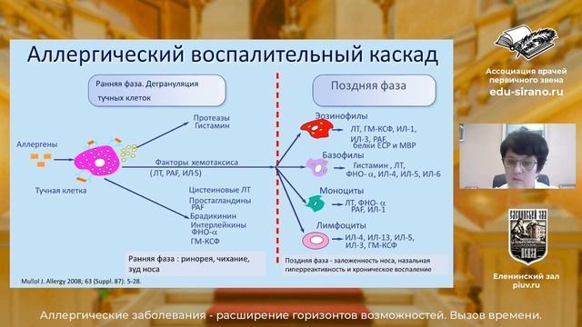 Аллергические заболевания - расширение горизонтов возможностей смотреть онлайн