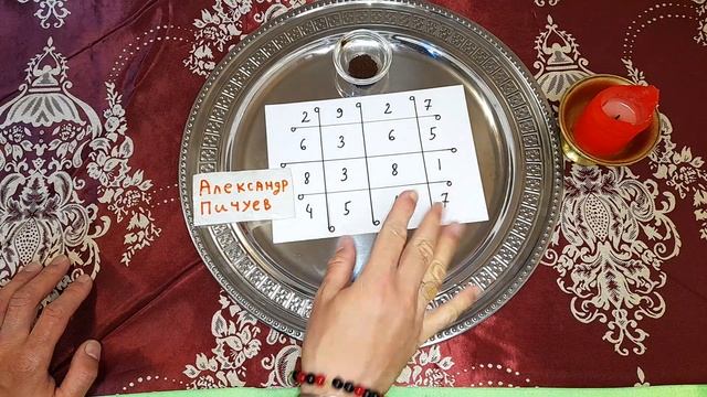 АРАБСКИЙ ТАЛИСМАН ИЗОБИЛИЕ БОГАТСТВО! Арабская магия. Александр Пичуев смотреть онлайн