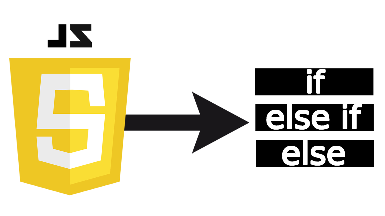 Select if else. If js. If else js. Оформление if else js. Как пишется if else на JAVASCRIPT.