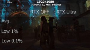 MSI RTX 2060 Super Gaming X - Ray Tracing Performance Benchmark
