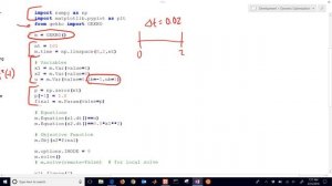 Integral Solved as a Differential Equation