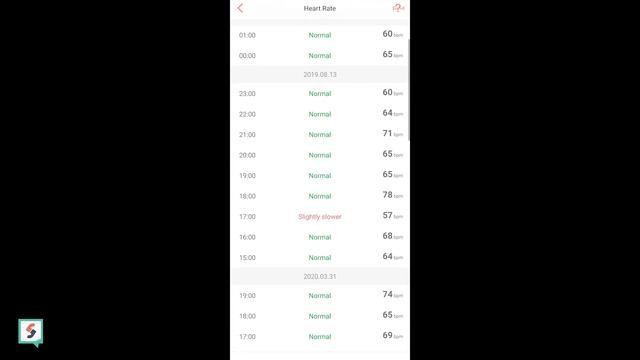 Best Smartwatch under Rs.1500 in 2020 ? | F8 after 9 months of Use смотреть онлайн