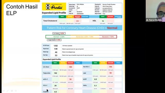 WEBINAR: Jantung Sehatmu, Kualitas Hidupmu смотреть онлайн