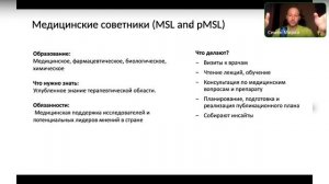 Куда пойти работать с медицинским образованием?