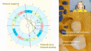 Новолуние 21 марта 2023 года, необыкновенное начало и сильные энергии Плутона.