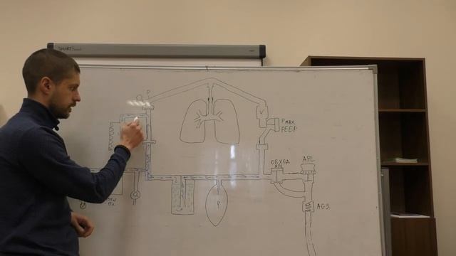 2 Полуоткрытый и полузакрытый контур смотреть онлайн
