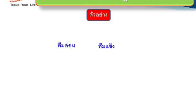 GOODTOPUP เติมเงินมือถือออนไลน์ แผนการตลาด 1/3/57 สั้นๆเข้าใจง่าย смотреть онлайн