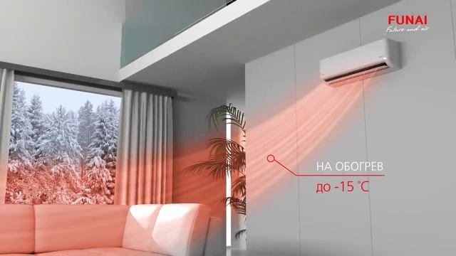 Обзор кондиционера FUNAI серии SAMURAI инвертор RACI-SM25HP.D03 и мощнее смотреть онлайн