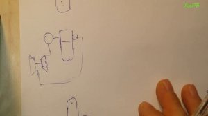 Двухтактные моторы. От обычных до спортивных. Часть 1. Многообразие, принцип работы.
