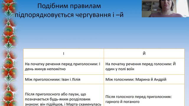 Українська мова (5 клас) смотреть онлайн