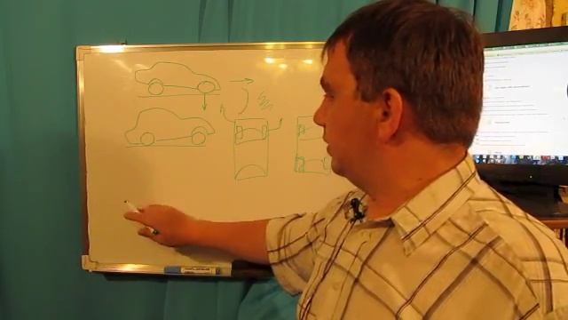 как ведет авто смотреть онлайн