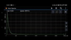 Проверяем радиоактивность грибов с помощью гамма-спектрометра Atom Spectra Nano3. Часть 2.