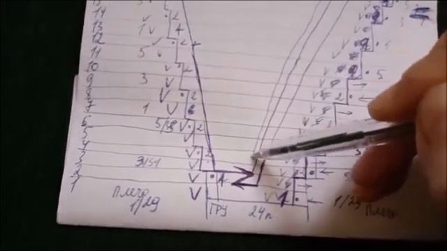 Жилет-оверсайз #хлопок_в_декабре|| Мастер-класс #жилетспицами #жилетоверсайз #жилетвязаный #жилет