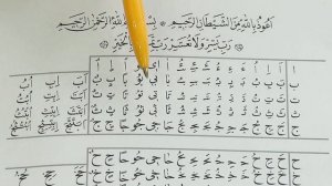 АРАБСКИЕ БУКВЫ (ا ب ت ث ج) - УЧИМСЯ ПРОИЗНОСИТЬ И ЧИТАТЬ. Урок 11