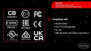 MEAN WELL  NTS/NTU Series DC-AC SineWave Inverters | First Look