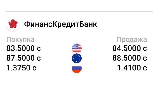 Курсы валют на 27 ноября 2022. Рубль /Доллар /Евро.