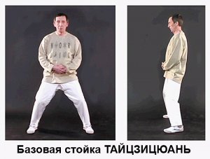 Базовая стойка ТАЙЦЗИЦЮАНЬ