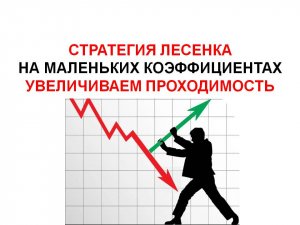 стратегия лесенка на маленьких коэффициентах. Увеличиваем проходимость