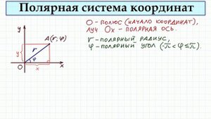 Полярная система координат
