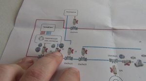 Коротко о теплоснабжении дома котёл Zota Forta 12 - 23 октября 2022