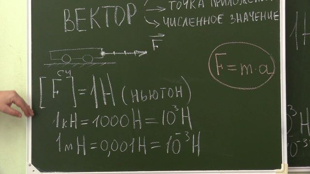 Физика 7 класс.Сила. Равнодействующая сил.