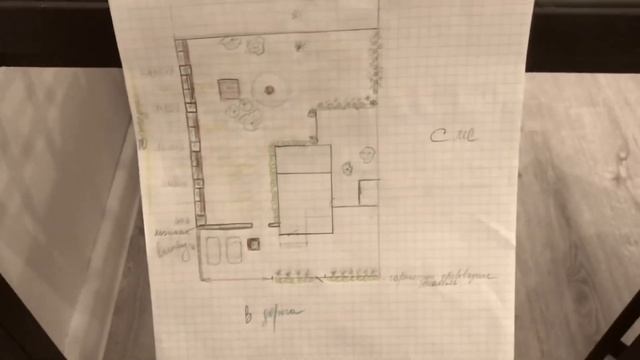 Ландшафтный проект на 6-ти сотках. Хвойная композиция. Ель Rydal.