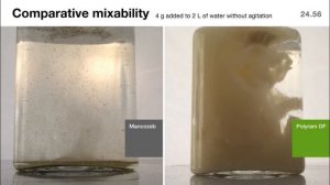 Polyram® DF Mixability Comparison