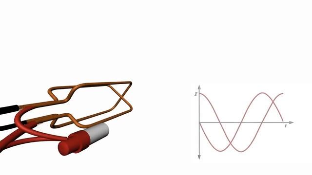 Single Phase Machines| Rotating magnetic field & Synchronous Speed смотреть онлайн