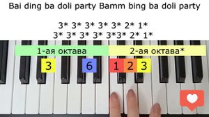 The gummy bear song - Песенка мармеладного мишки (Мишка Гумми Бер) на пианино по цифрам