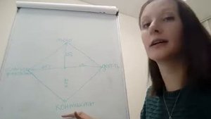 Модель баланса