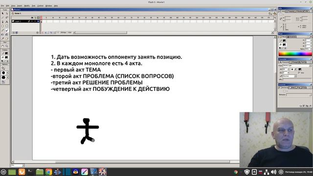 Основные принципы полемики с эмоционально заряженными людьми
