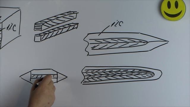 64 Дамасская сталь Часть 2