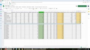 #91 ArcheAge. Как возить паки.ч.3. Северная торговля