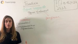 ЕГЭ по обществознанию 2023. Политика. Формы государства. Форма правления