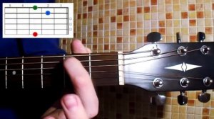 Аккорд G на гитаре