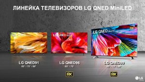 Подсветка MiniLED
