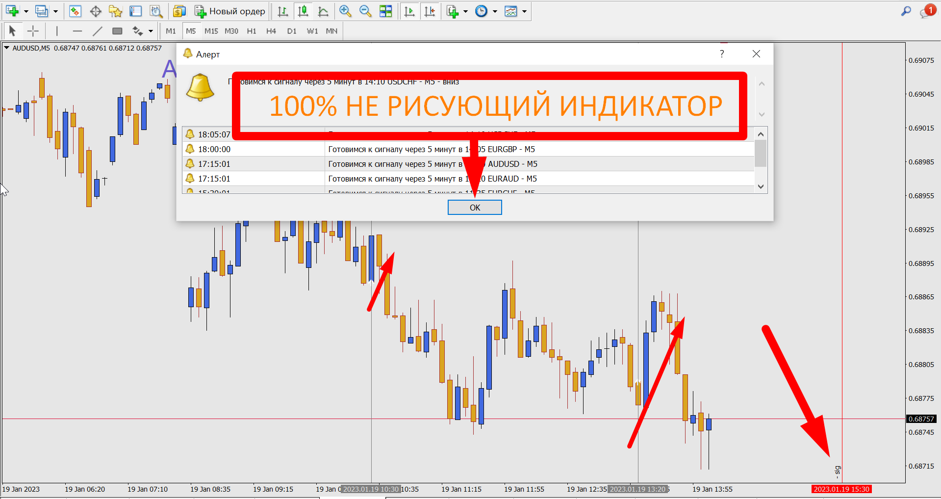 Бесплатные сигналы для бинарных опционов в телеграмме фото 44