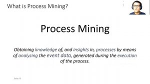 pm4py tutorials - tutorial #1: What is Process Mining?