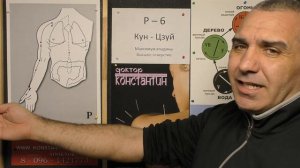 Отыскиваем Точку P-6 Кун Цзуй.