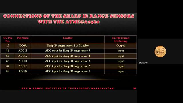 Day 1 | Robo Design and Programming for School Students смотреть онлайн