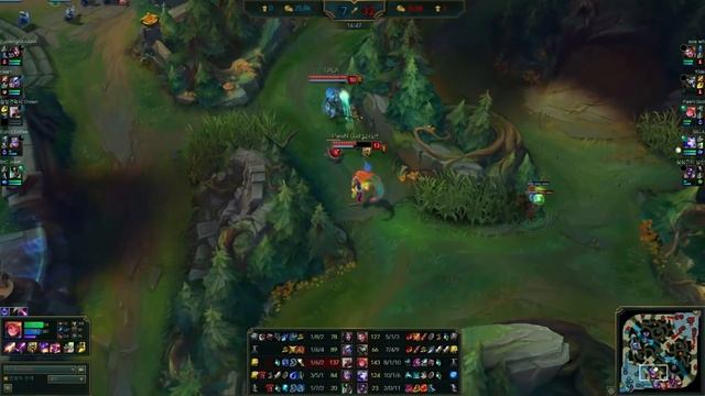 ГАЙД Мидлейн Зои смотреть онлайн